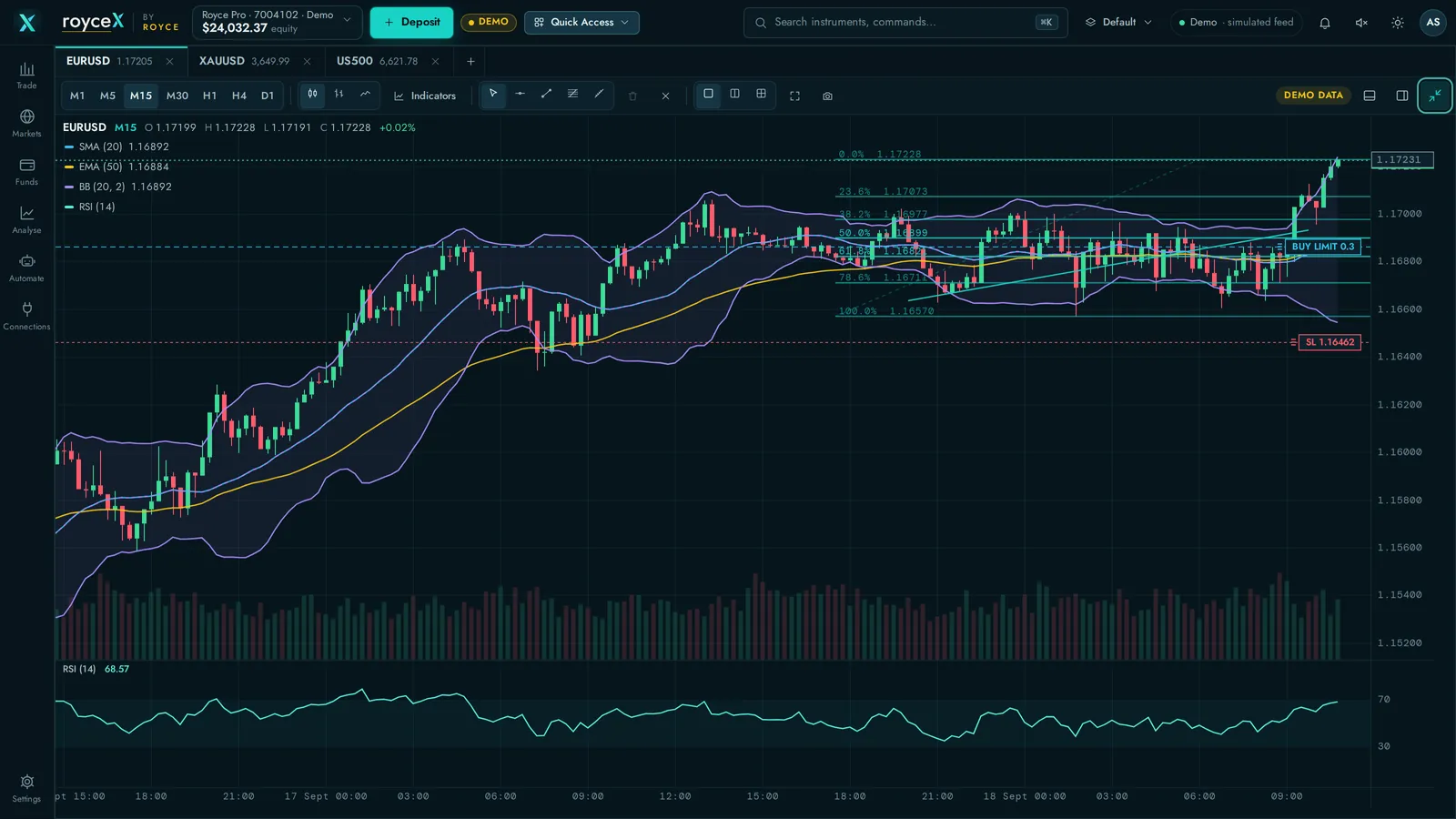 RoyceX 圖表放大至填滿工作區，導覽列仍可使用。